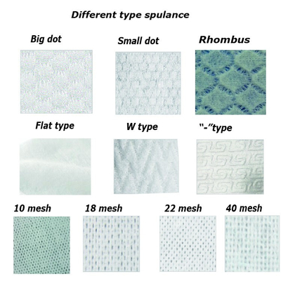 Acetate ผ้าเช็ดทำความสะอาดมือเด็กแบบใช้แล้วทิ้ง Unscented Sensitive Baby Hand Wipes OEM